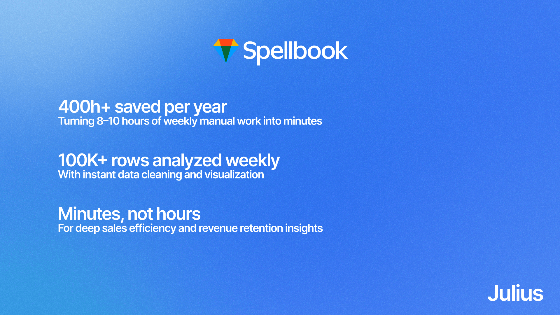 Spellbook case study